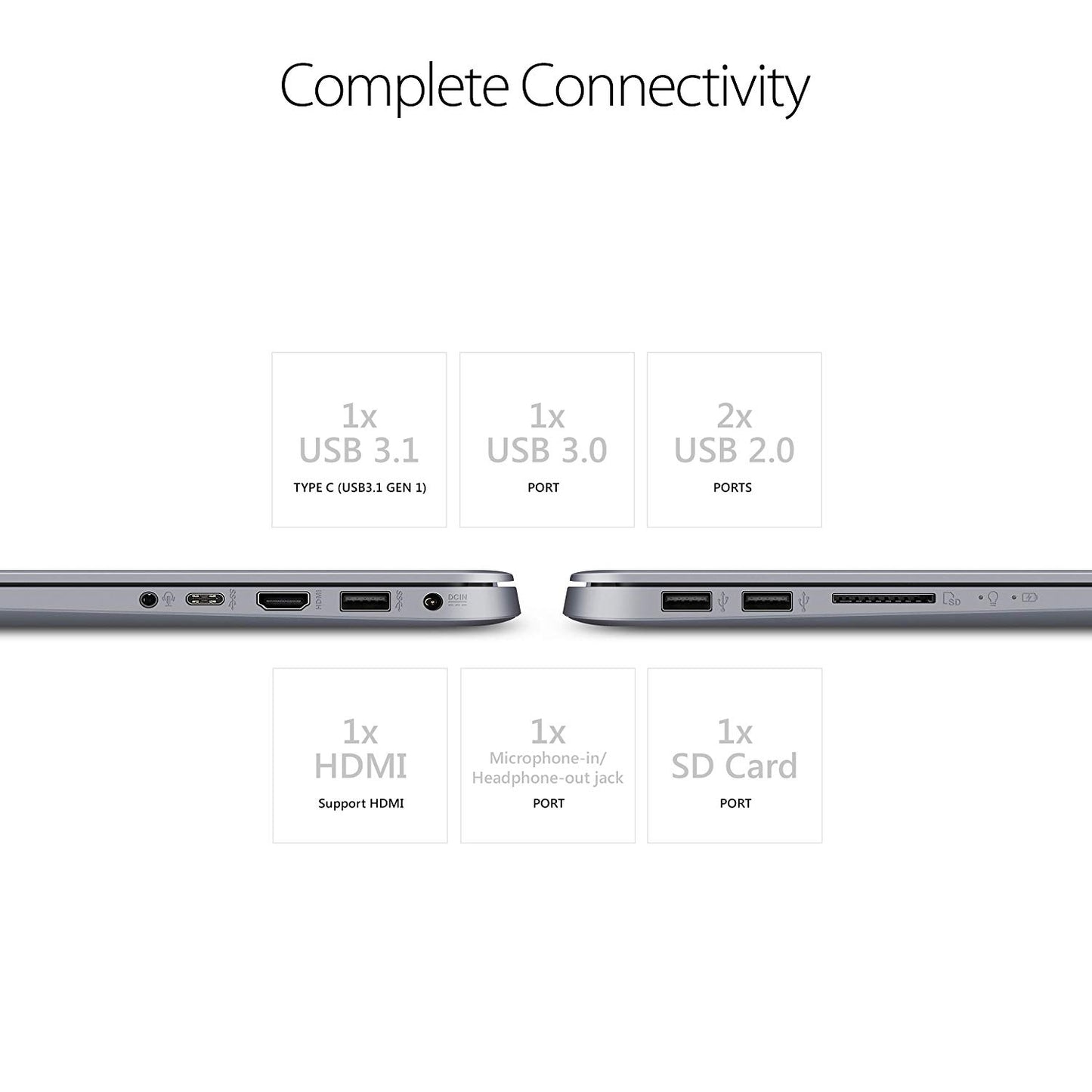 ASUS VivoBook F510UA 15.6” Full HD Nanoedge Laptop, Intel Core i5-8250U Processor, 8GB DDR4 RAM, 1TB HDD, USB-C, Fingerprint, Windows 10 Home - F510UA-AH51, Star Gray