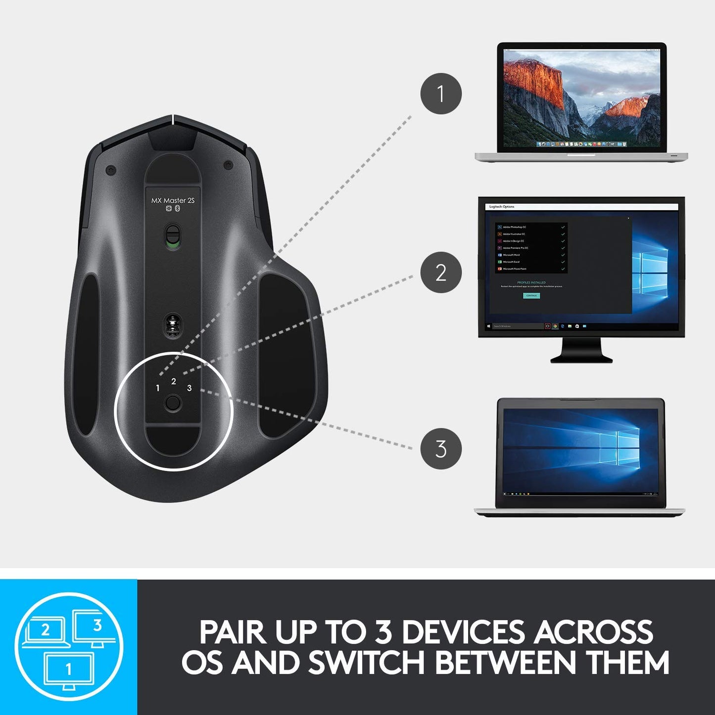 Logitech MX Master 2S Wireless Mouse – Use on Any Surface, Hyper-Fast Scrolling, Ergonomic Shape, Rechargeable, Control up to 3 Apple Mac and Windows Computers (Bluetooth or USB), Graphite